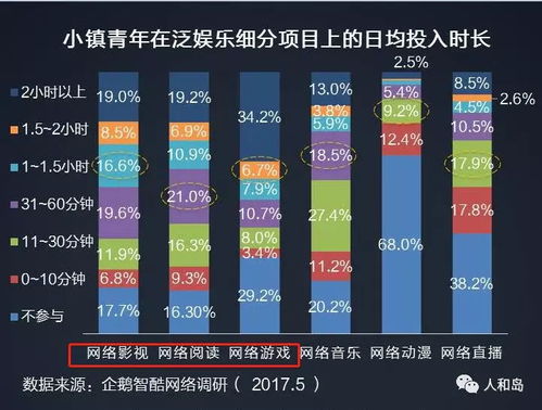 網(wǎng)聯(lián)新生代，智引新客流 新模式下經(jīng)銷商吸引年輕客戶的互聯(lián)網(wǎng)營(yíng)銷之道