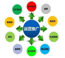 91獲客 引領(lǐng)互聯(lián)網(wǎng)銷售變革，打造企業(yè)產(chǎn)品銷售額增長(zhǎng)的神器